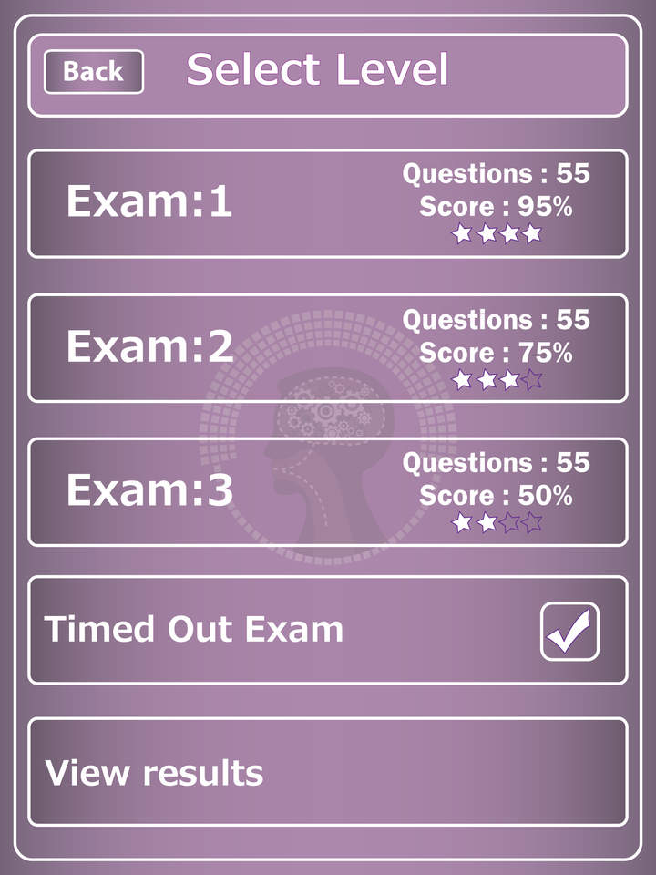 SOA-C02 Exam Fragen