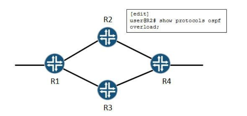 jn0-643 dumps