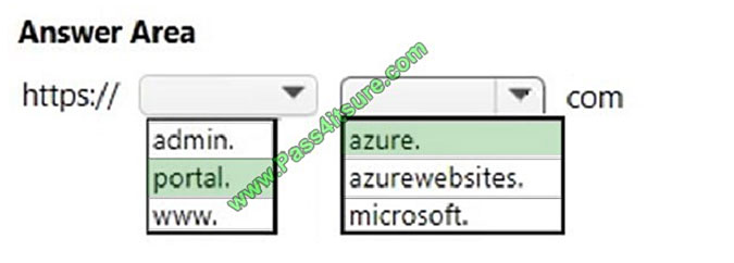 pass4itsure az-900 exam question q1-1