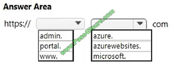 pass4itsure az-900 exam question q1