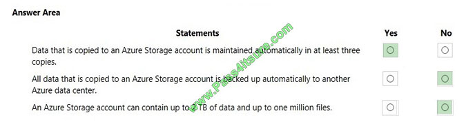 pass4itsure az-900 exam question q5-1