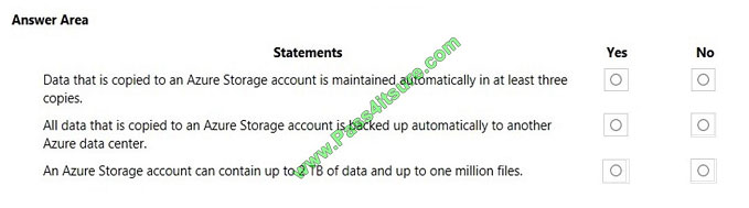 pass4itsure az-900 exam question q5