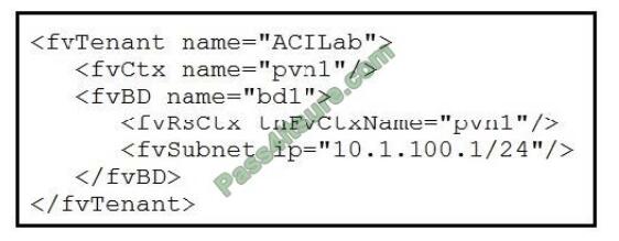 Cert4sure 300-620 exam questions-q3