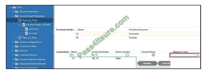 Cert4sure 300-620 exam questions-q4