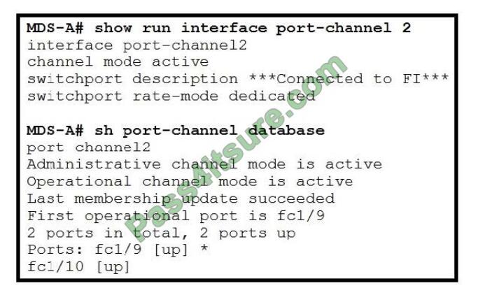 Cert4sure 300-625 exam questions-q4