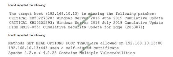 Cert4sure cs0-002 exam questions-q11