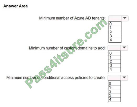 Cert4sure AZ-304 exam questions-q1