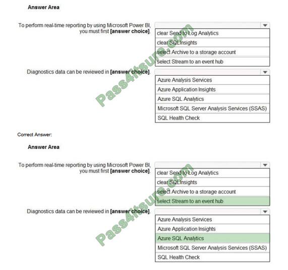 Cert4sure AZ-304 exam questions-q12-2