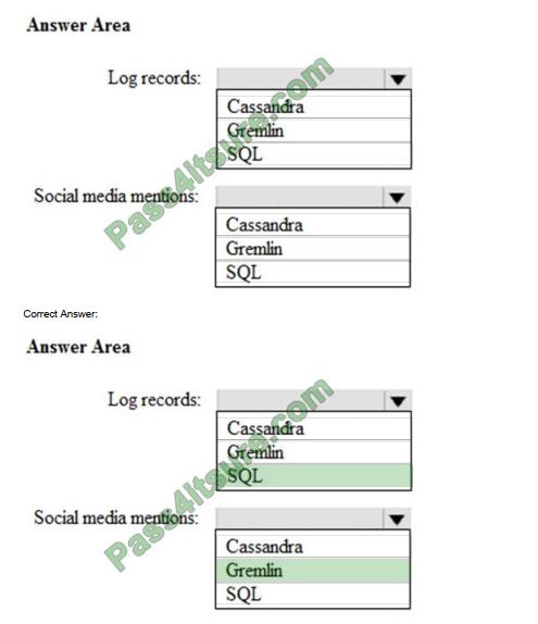 dp-200 exam questions-q12