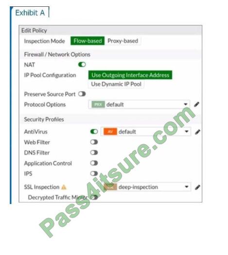 NSE4_FGT-6.4 exam questions-q6