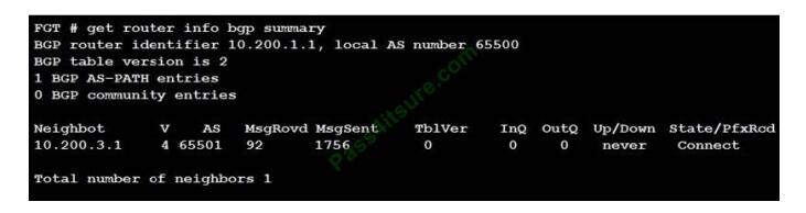 NSE7_EFW-6.2 exam questions-q11