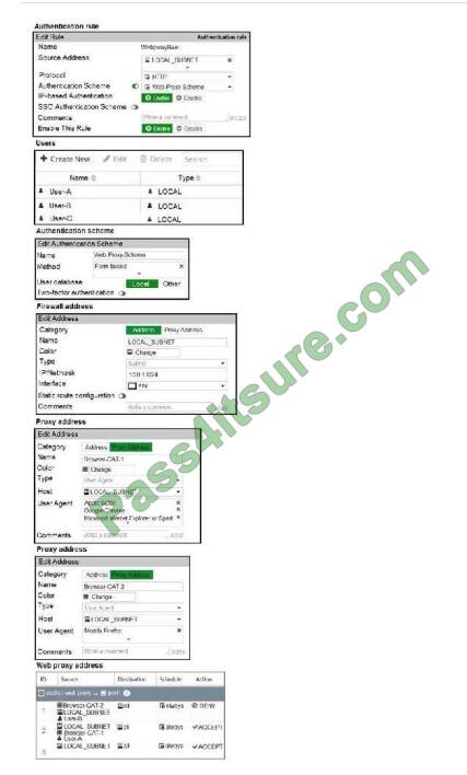 NSE4_FGT-6.4 exam questions-q1