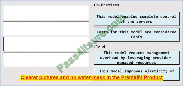 350-401 exam questions 15-2